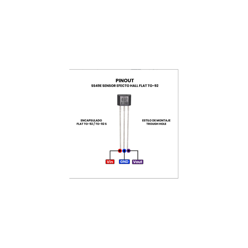 49E Sensor de efecto Hall para Acelerador (Paquete x 10)