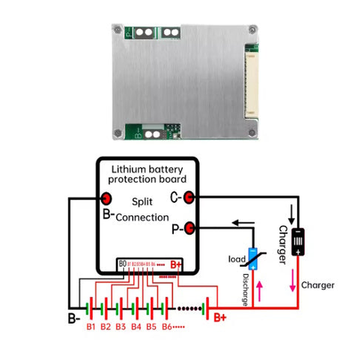 BMS Gen Li-ion 50A 13S-48V
